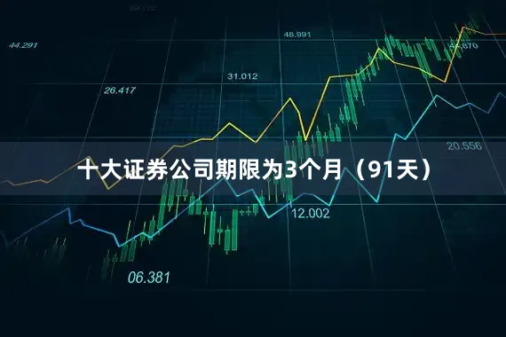 十大证券公司期限为3个月（91天）